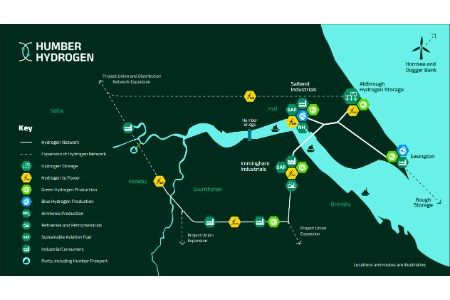 Leading energy companies unite in bid to create Britain’s first hydrogen network in the Humber